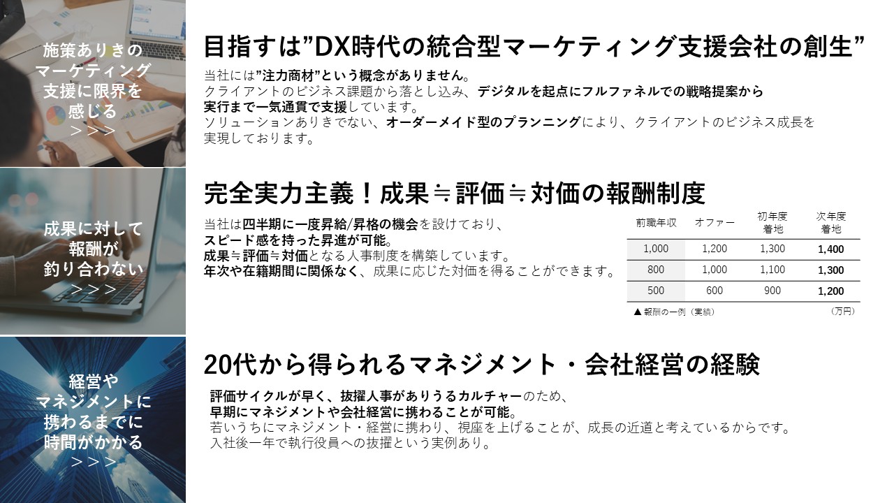 画像の説明