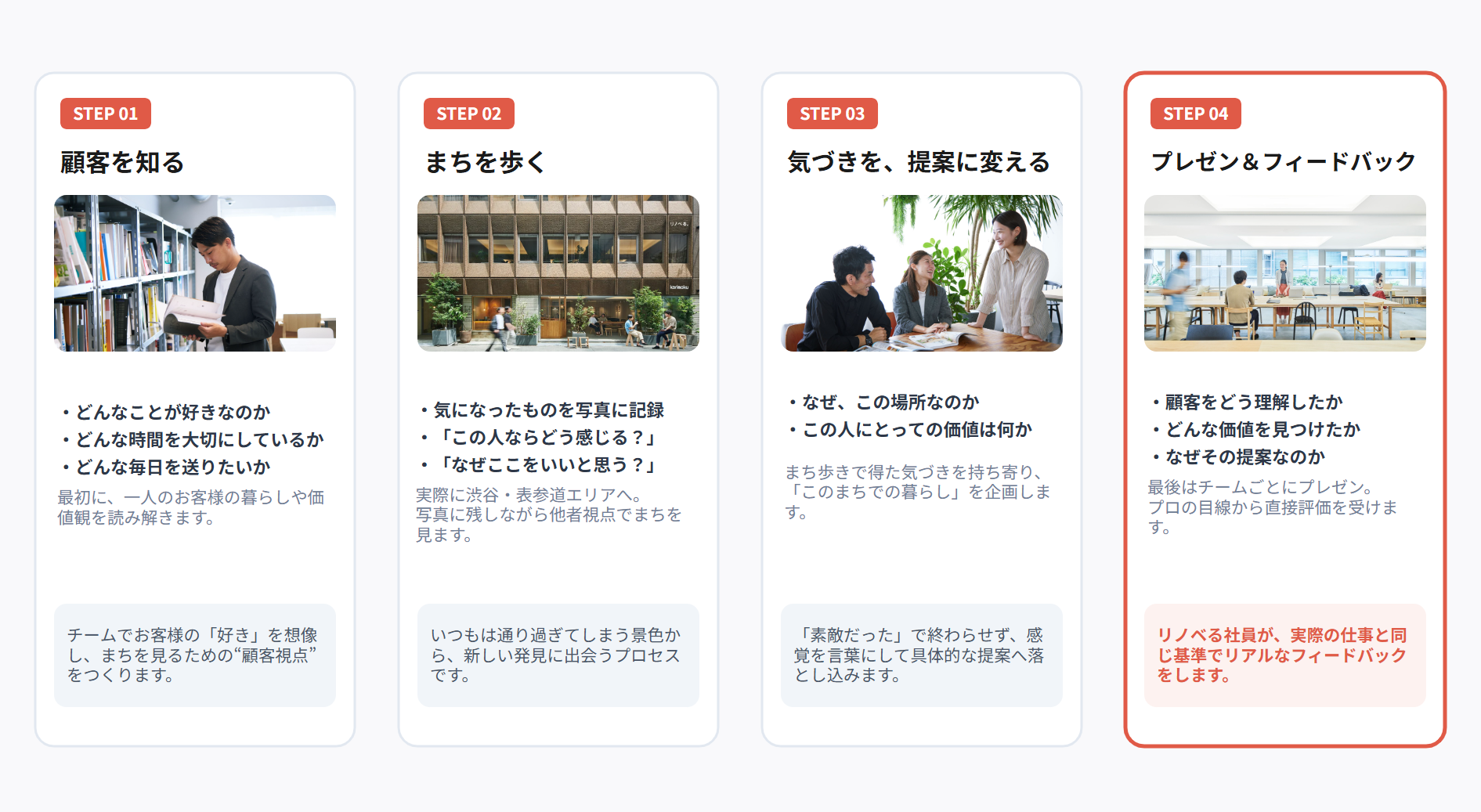 画像の説明